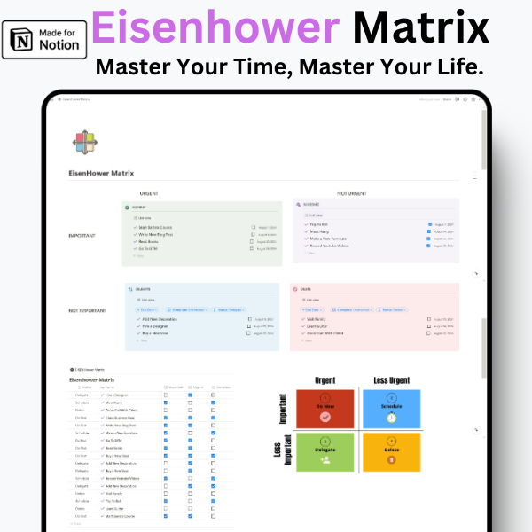 Eisenhower Matrix Preview